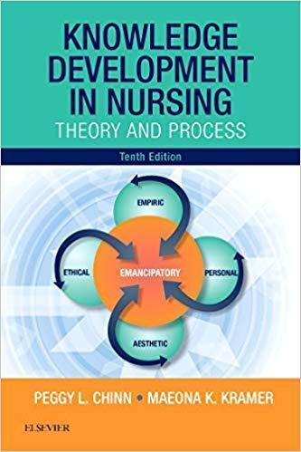 Knowledge Development in Nursing: Theory and Process 2018 - پرستاری