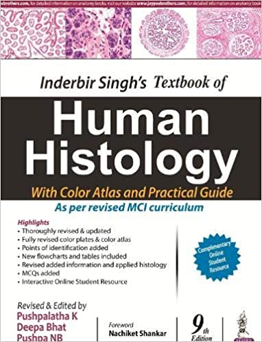Inderbir Singh’S Textbook Of Human Histology With Colour Atlas And Practical Guide 2020 - بافت شناسی و جنین شناسی